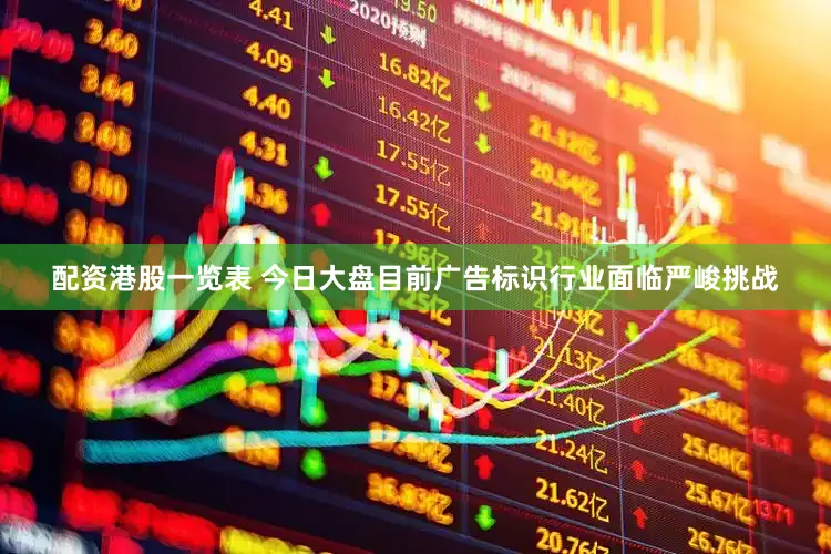 配资港股一览表 今日大盘目前广告标识行业面临严峻挑战